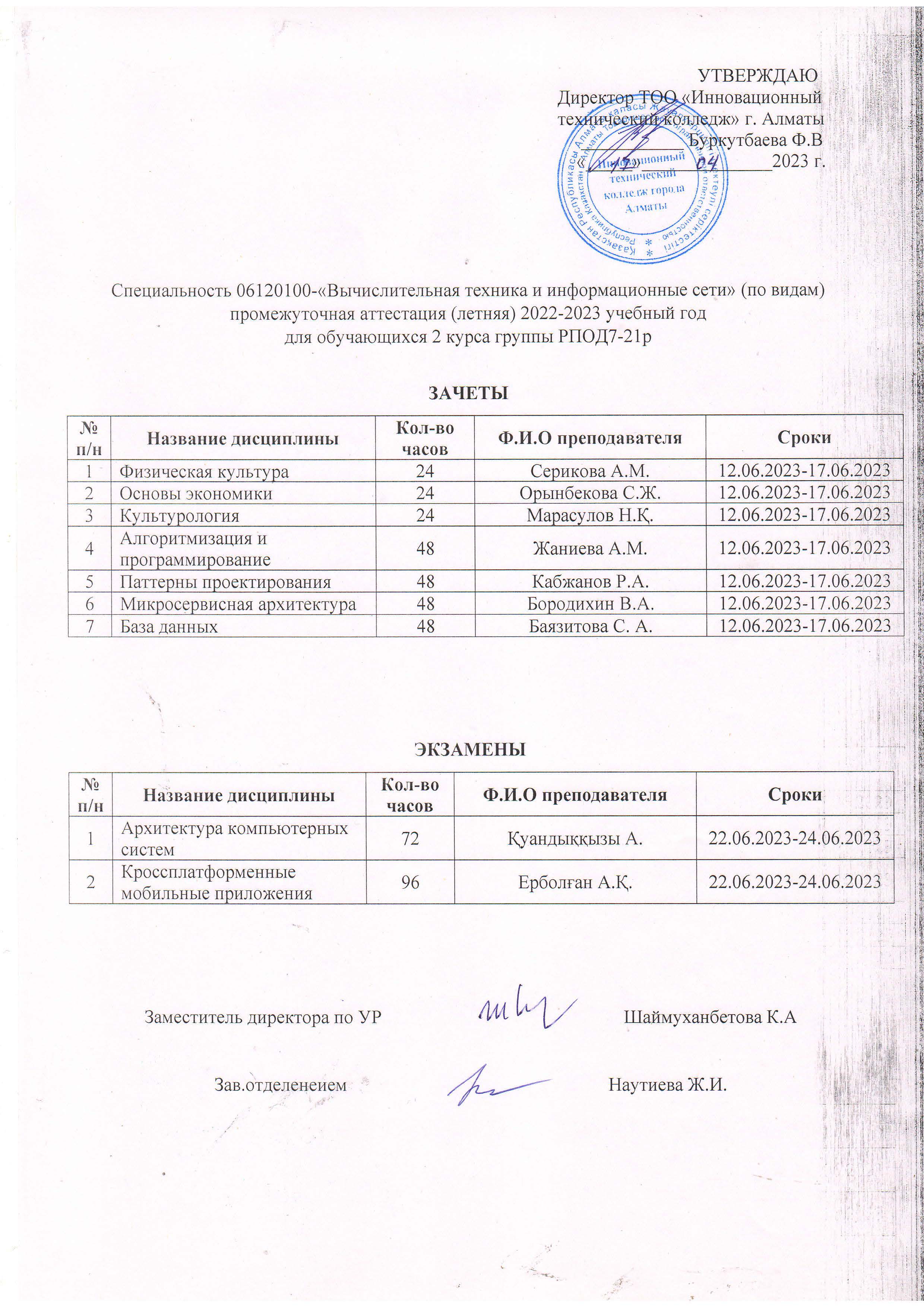 2grafik22023 (11).jpg