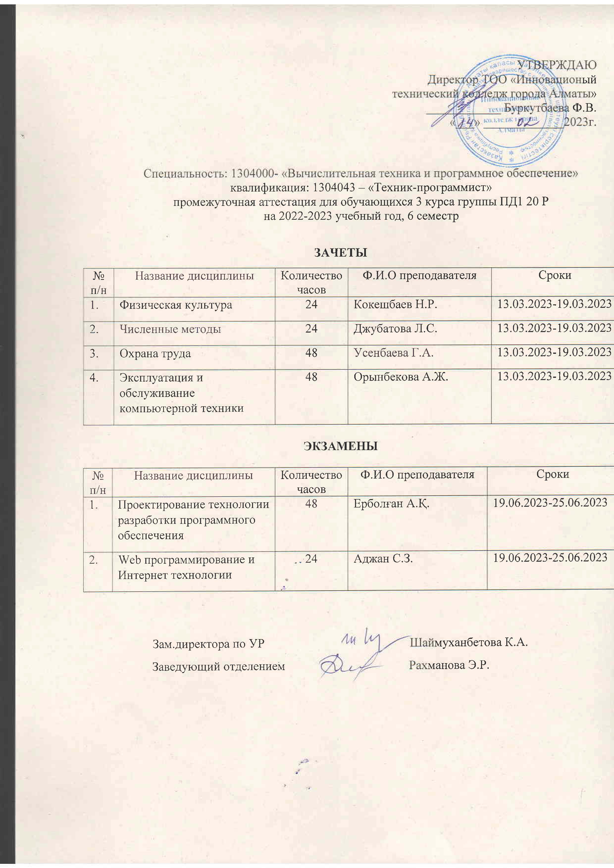 5grafik52023 (25).jpg