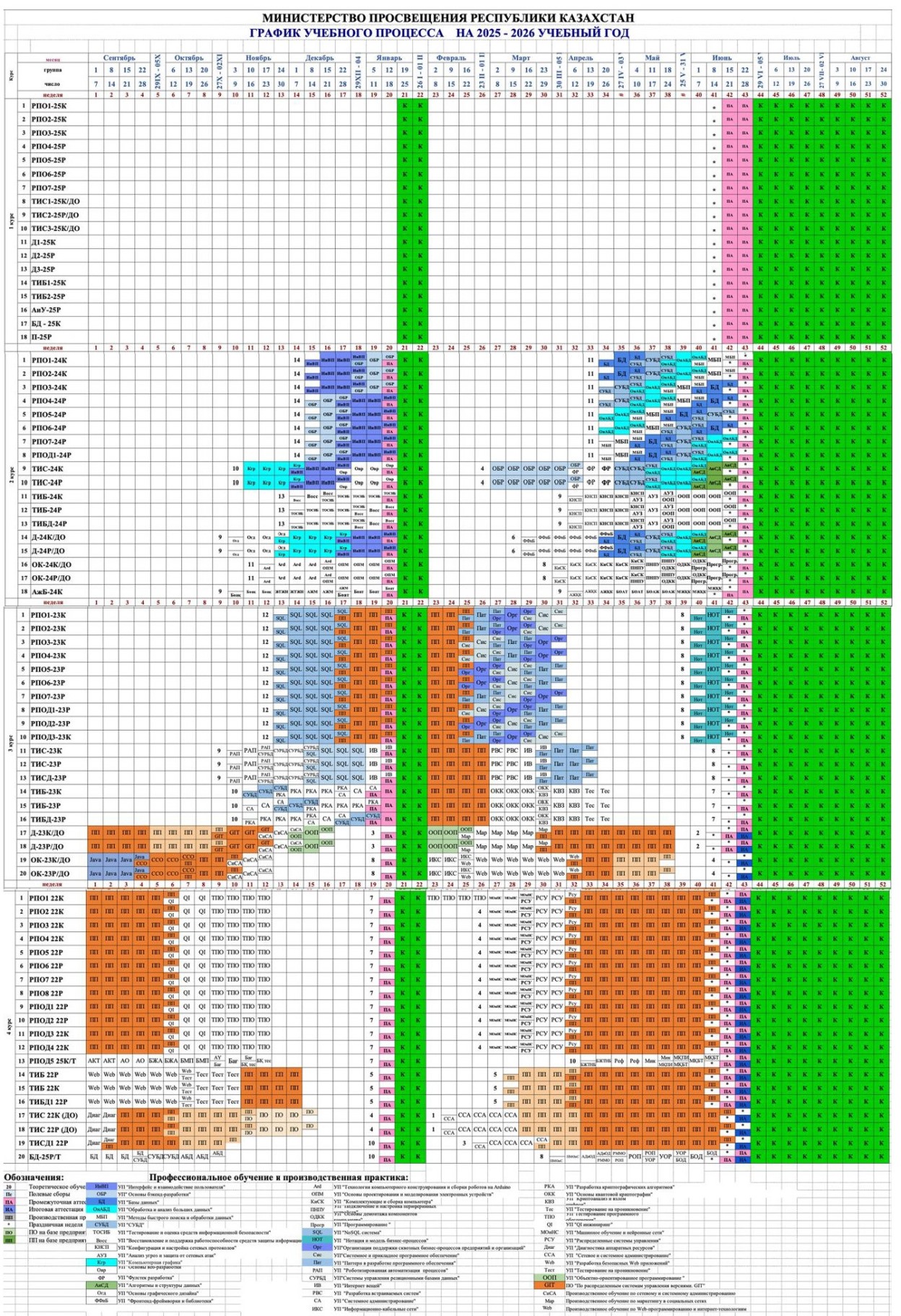 grafic20252026.jpg